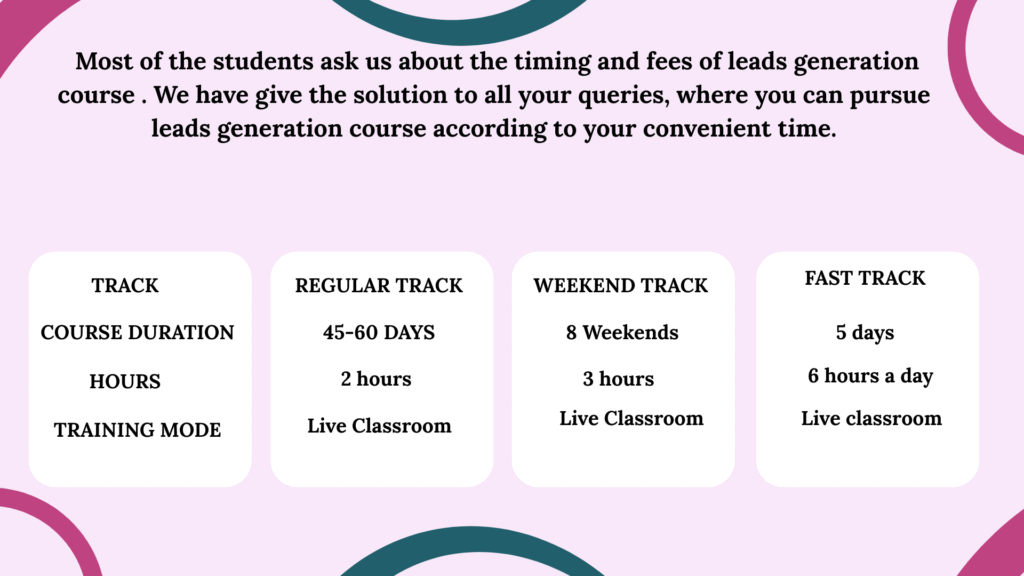 Lead Generation Course and Fees