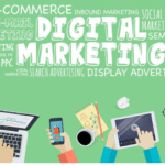 Digital Marketing Training for Entrepreneurs Weekend Classes
