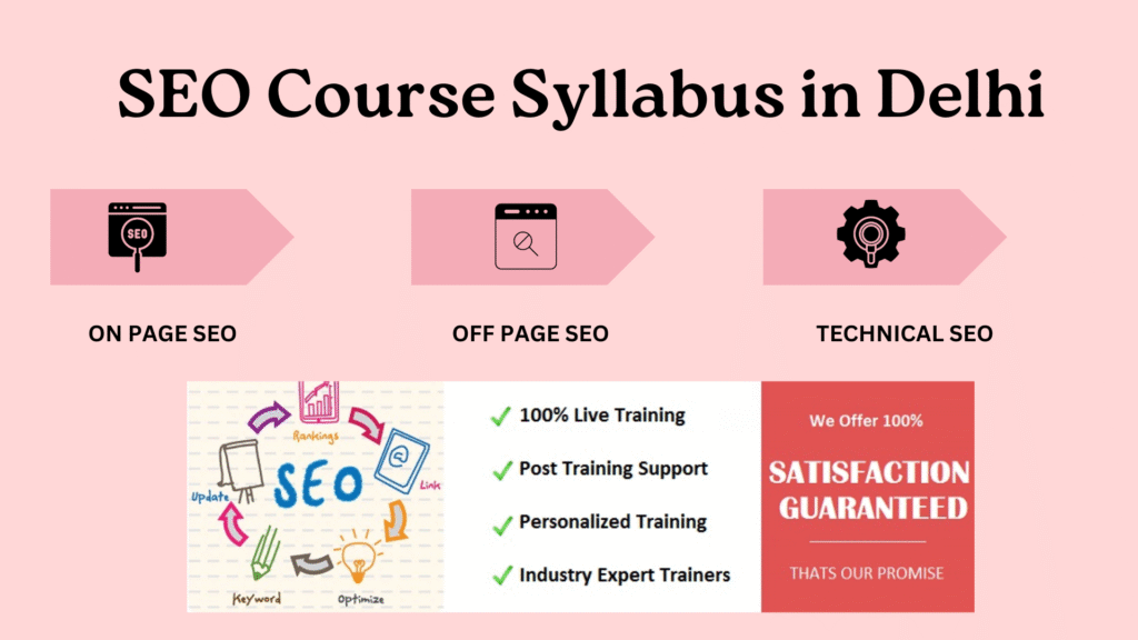 SEO Course Syllabus in Delhi