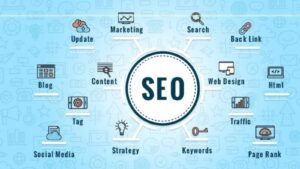 SEO Course South Ex Delhi