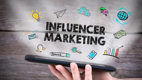 Influencer Marketing