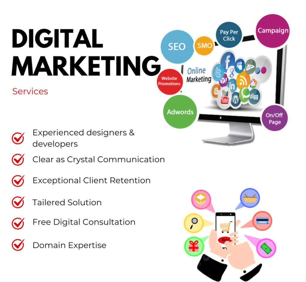 Digital Marketing in Greater Noida.
