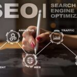 SEO Course With Placement Delhi
