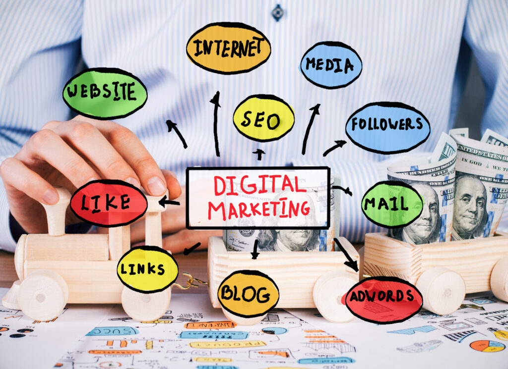 Digital Marketing Course in Abul Fazal