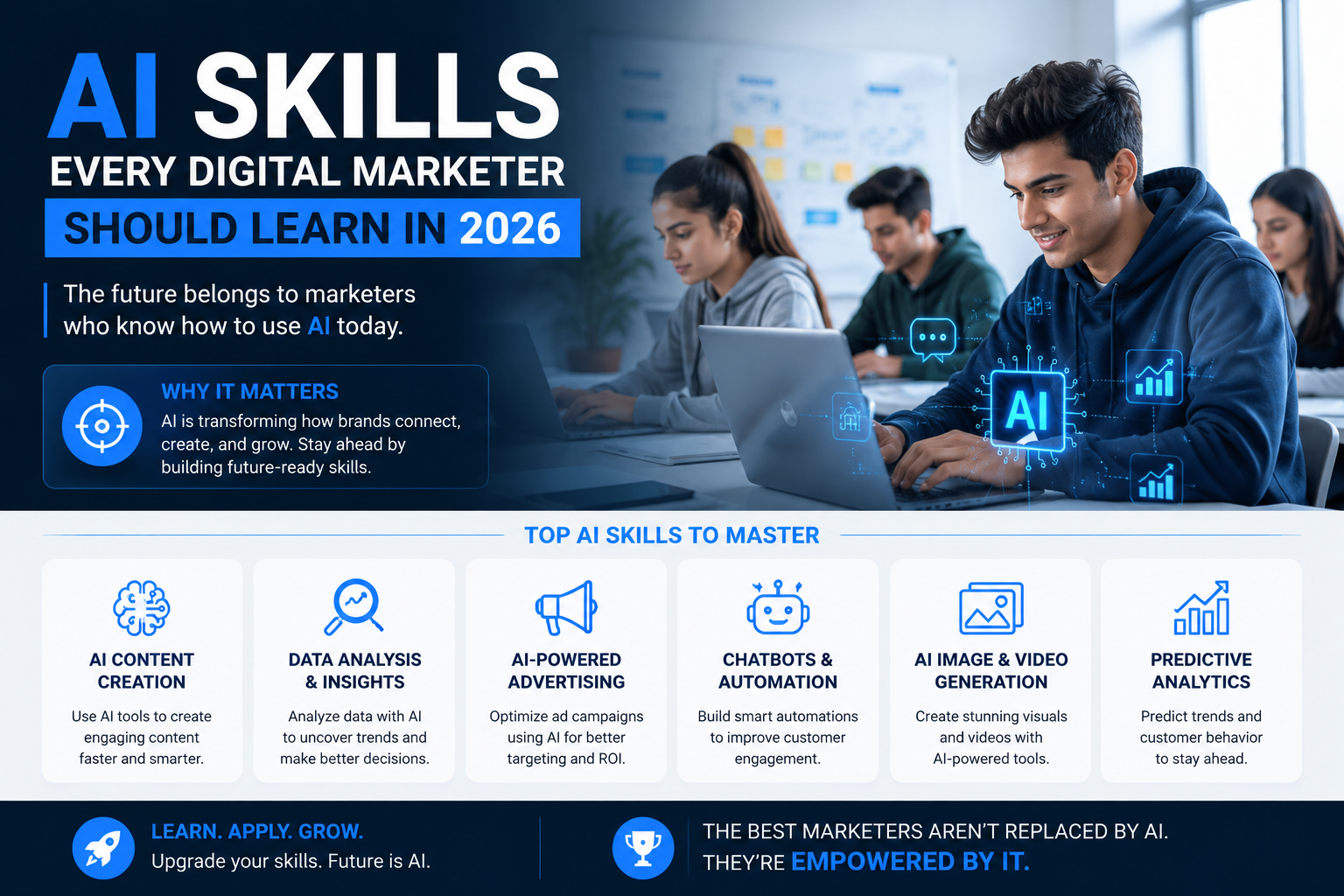 Best Digital Marketing Institute in Delhi