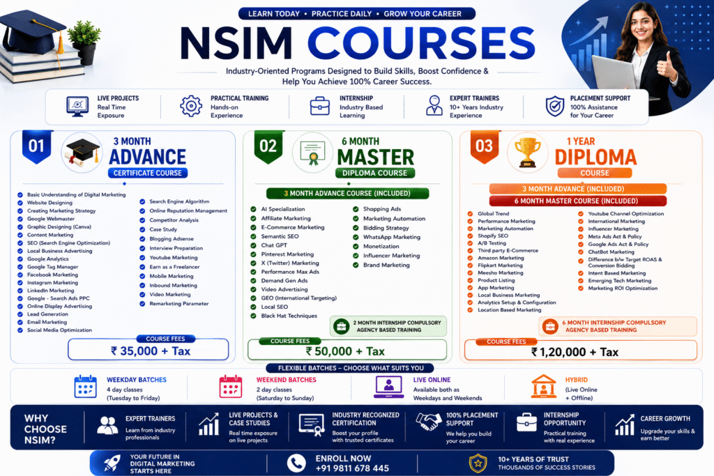AI Powered Digital Marketing Program in Delhi
