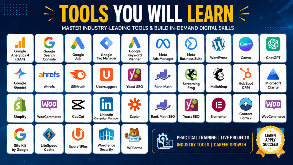 Digital Marketing Institute with 100% Job Placement & Internship