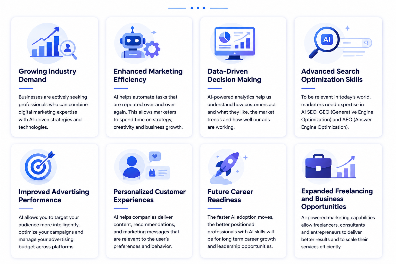 AI Powered Digital Marketing Program in Delhi
