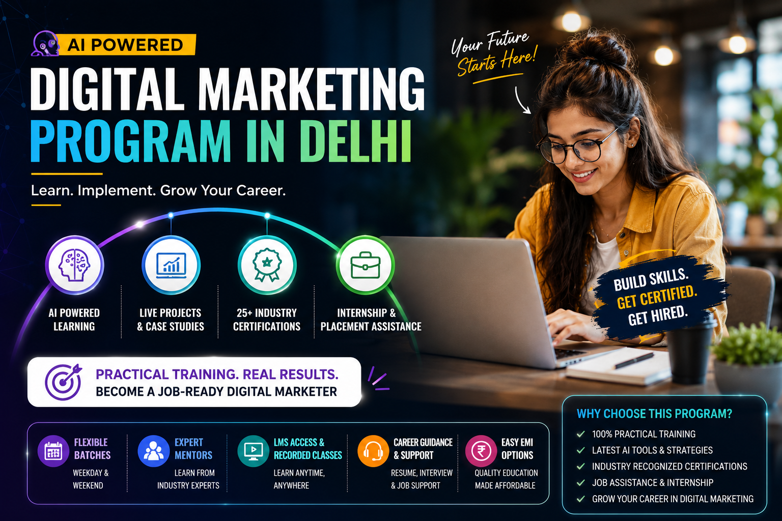 AI Powered Digital Marketing Program in Delhi