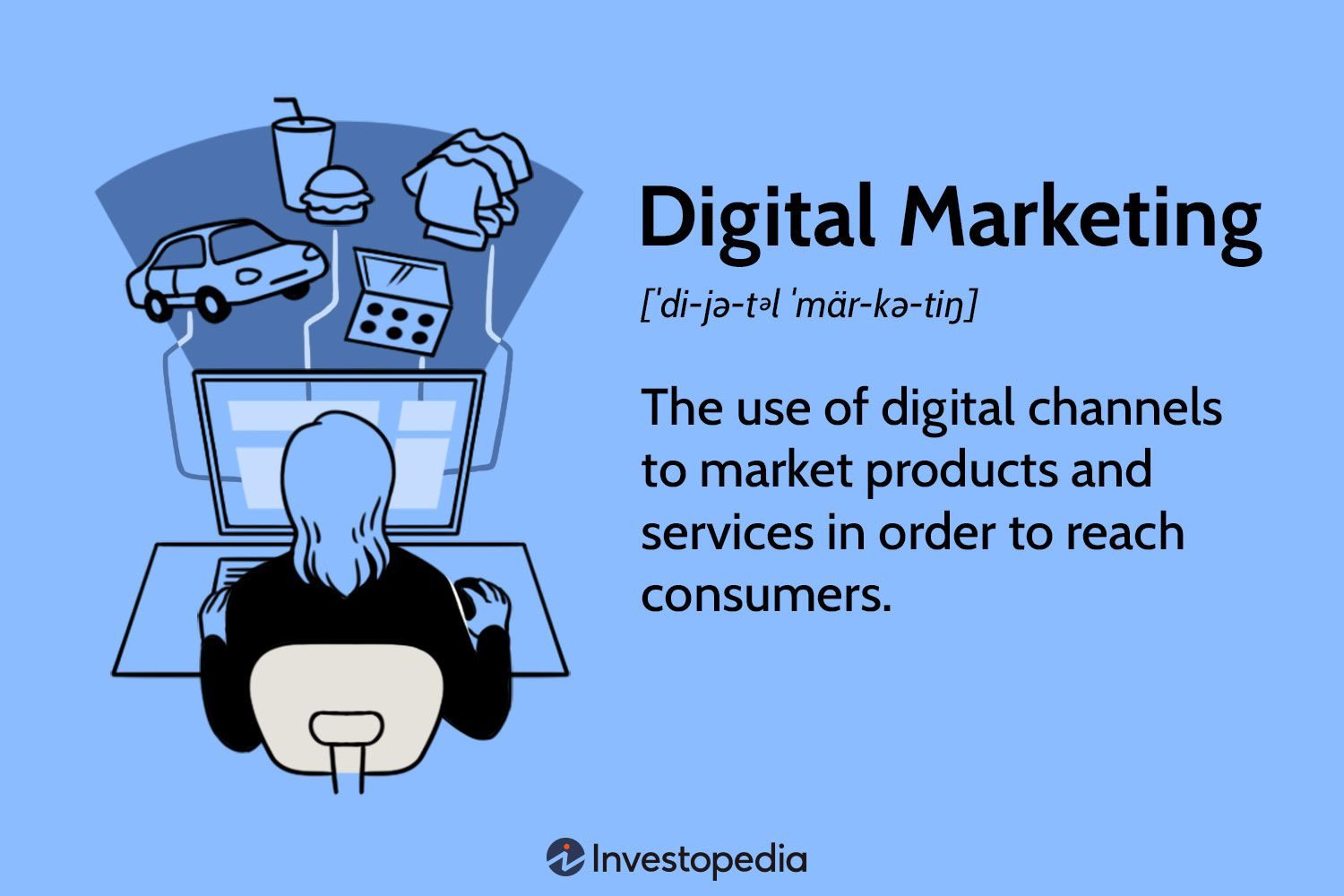 Digital Marketing Course in Batla