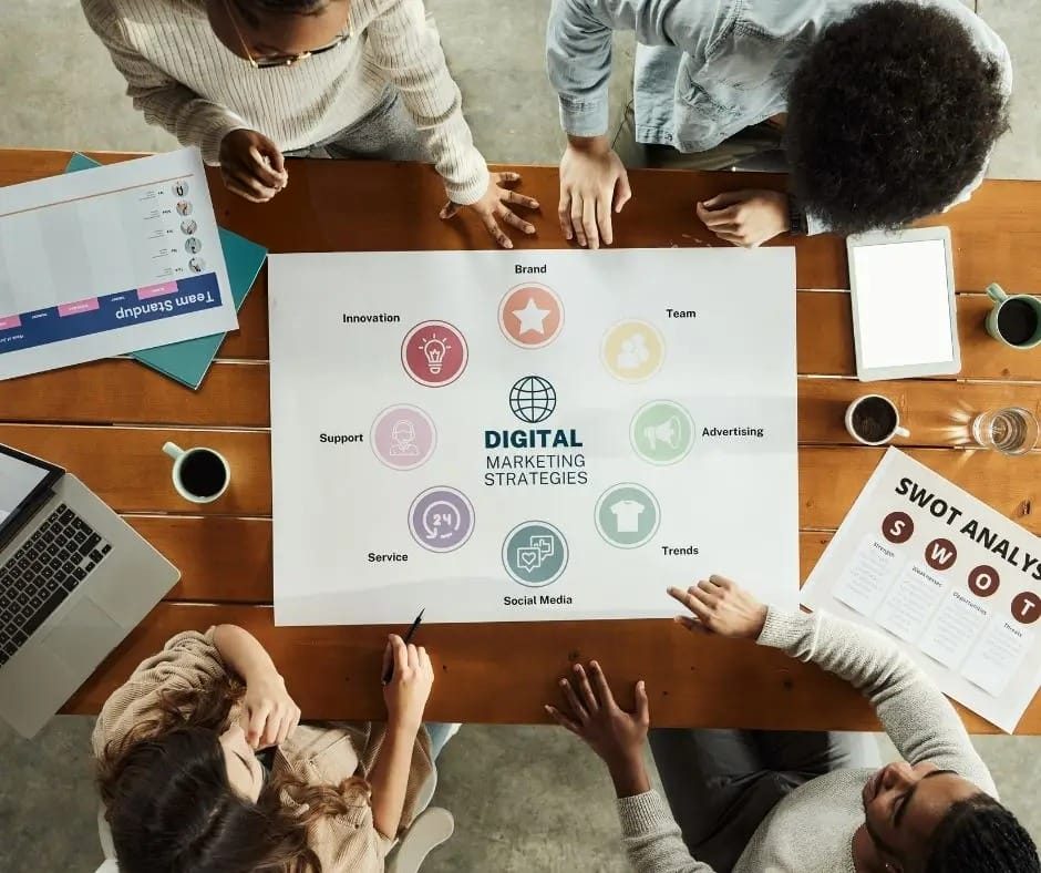 Digital Marketing Course